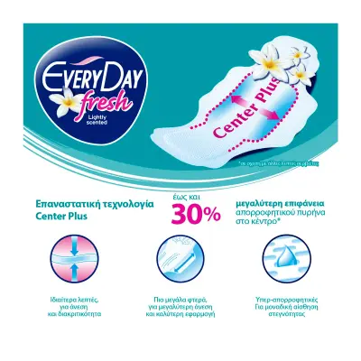 EVERYDAY ΣΕΡΒΙΕΤΕΣ ULTRA PLUS 10ΤΕΜ